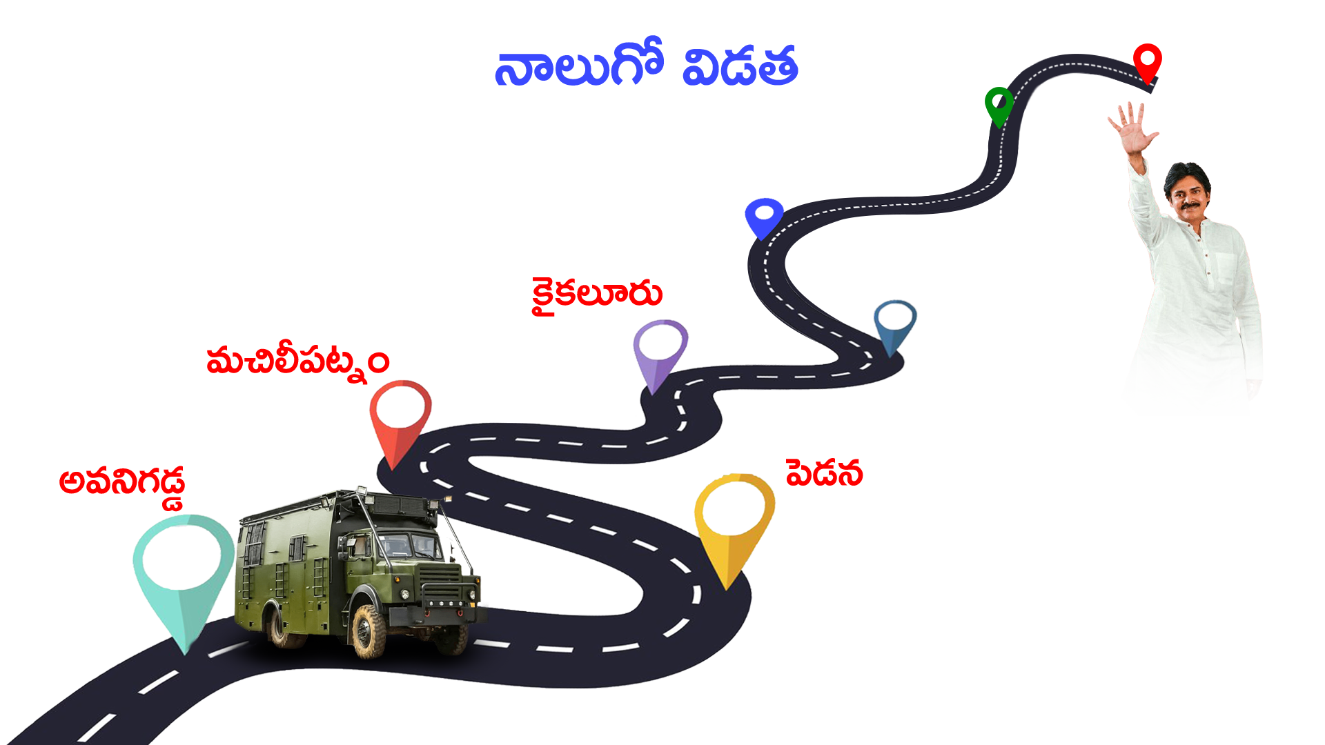 varahi map